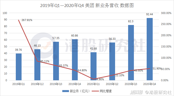 热点 第104页