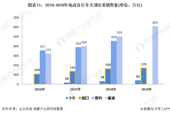 2024年新澳门今晚开什么现状分析解释落实