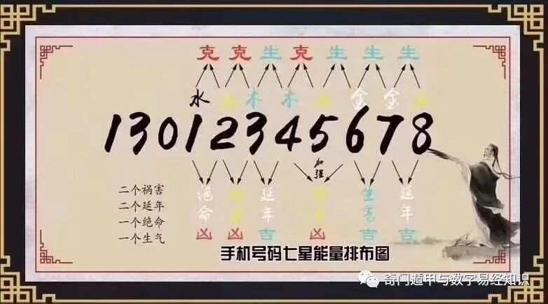 7777788888王中王中特-全面释义解释落实