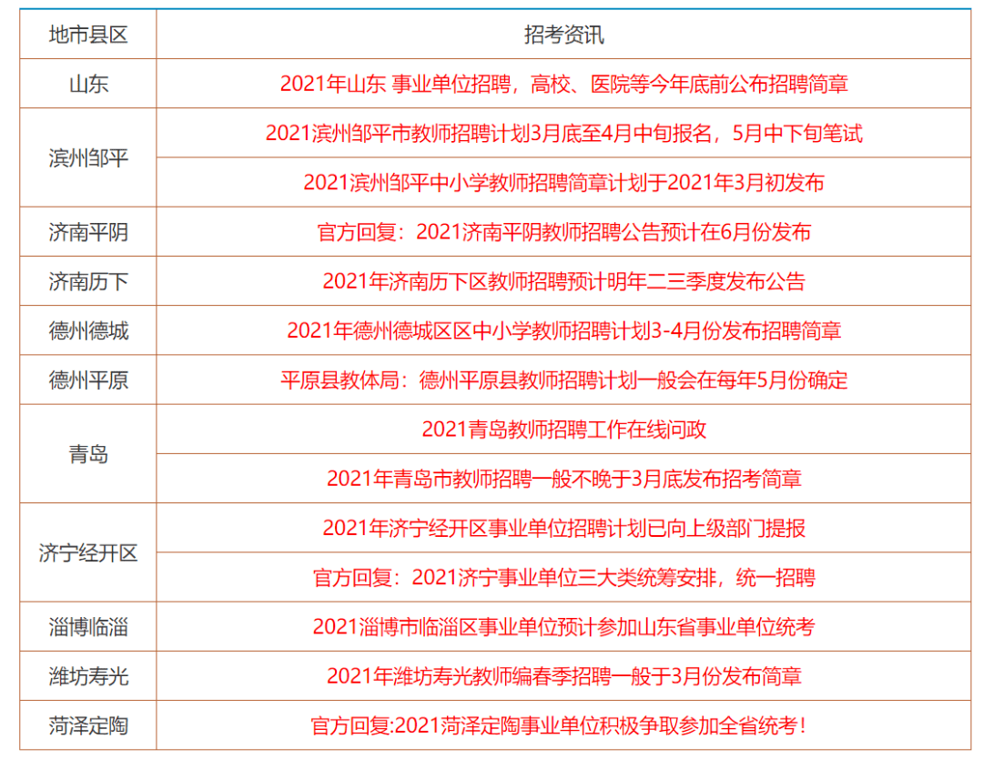 2024年香港正版资料免费大全-精选解释解析落实