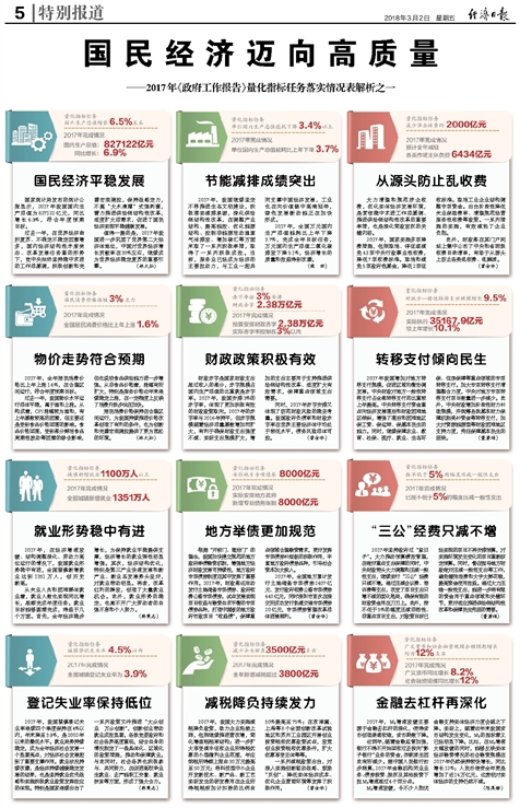 香港管家婆正版资料图一74期-精选解释解析落实