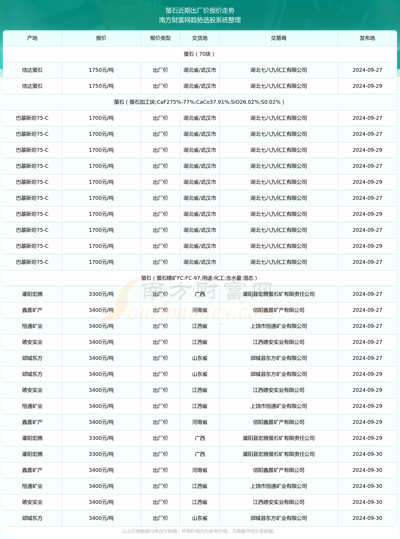 2024年正版资料免费大全最新版本-构建解答解释落实