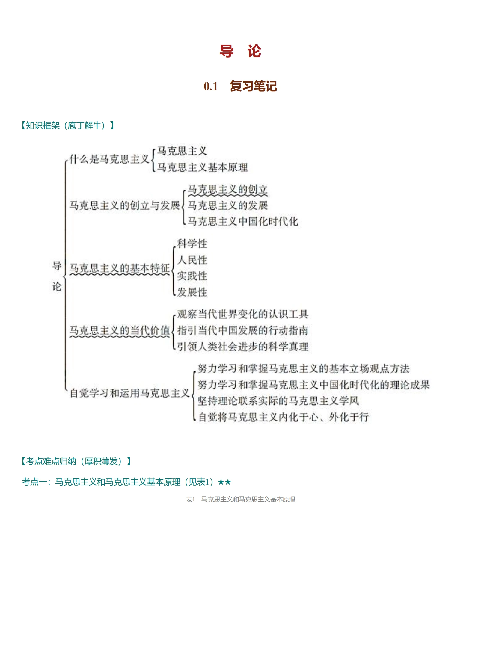 49资料免费大全2023年-词语释义解释落实