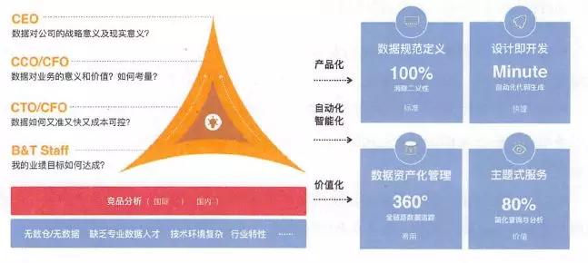 管家婆2024精准资料大全-构建解答解释落实