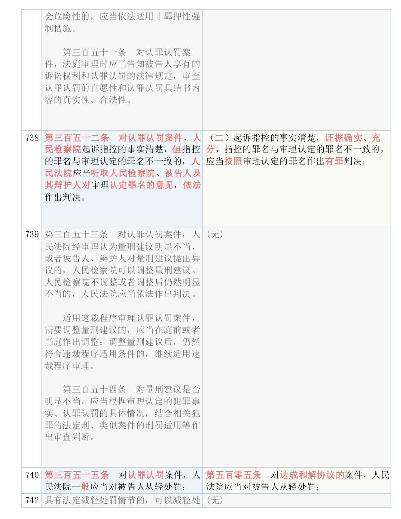 澳门黑庄内部12码期期中-词语释义解释落实