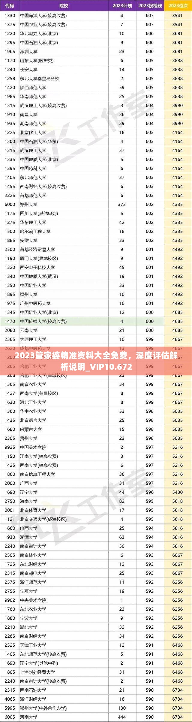 管家婆资料精准大全2023-精选解释解析落实