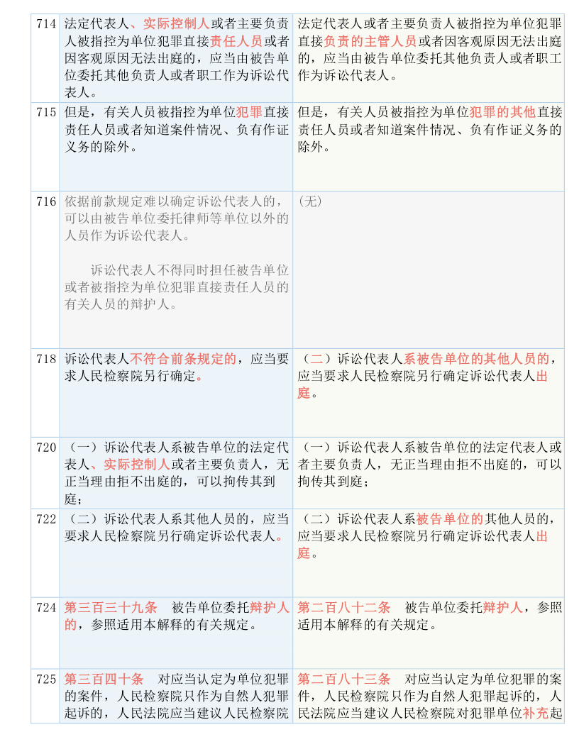 2024新澳门今天-全面释义解释落实