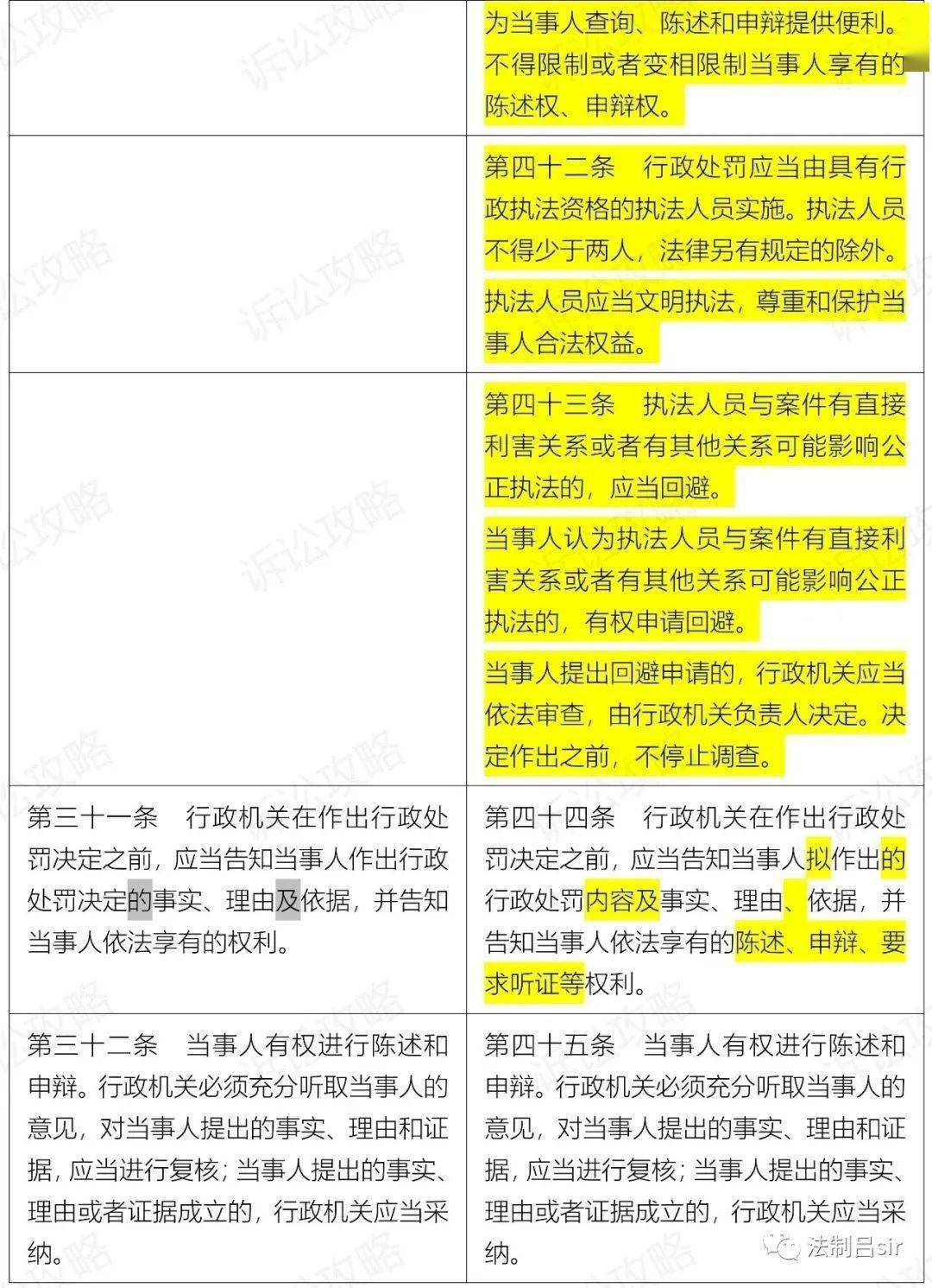 新澳门2024年资料大全宫家婆-全面释义解释落实