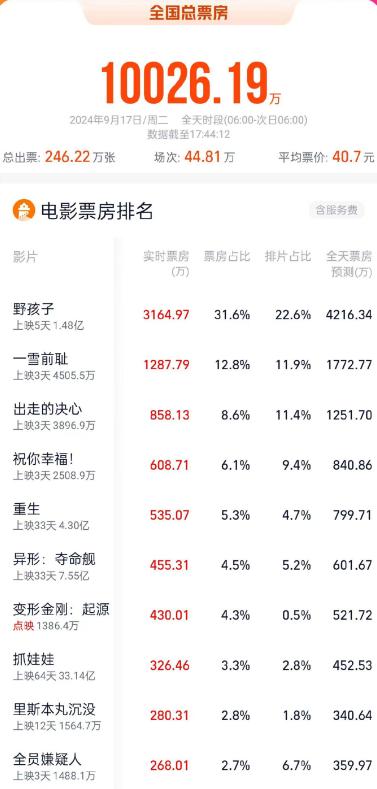 2024年香港正版资料免费大全-构建解答解释落实