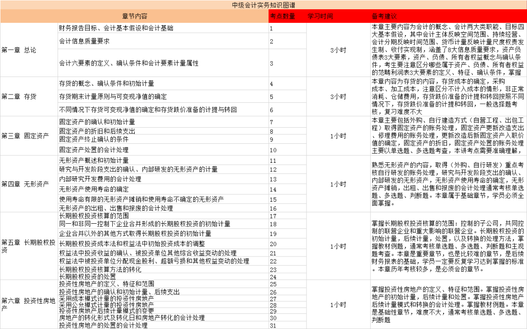 香港正版黄大仙资料大全-精选解释解析落实