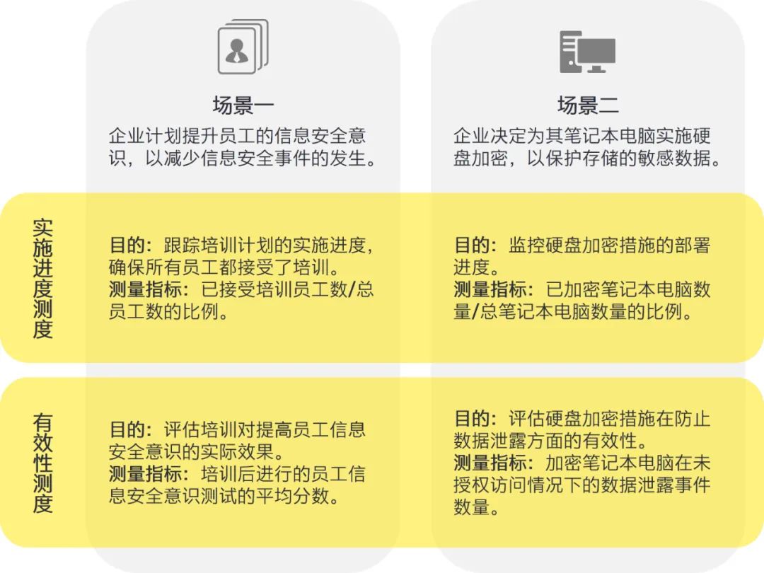 2024新澳门天天彩期期精准-精选解释解析落实