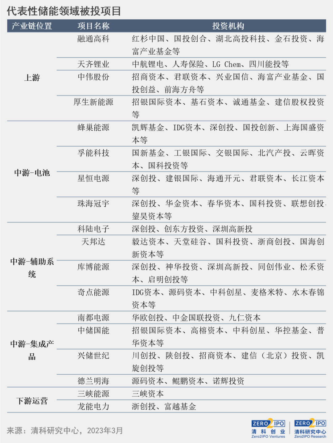 新澳门2024年资料大全宫家婆-构建解答解释落实