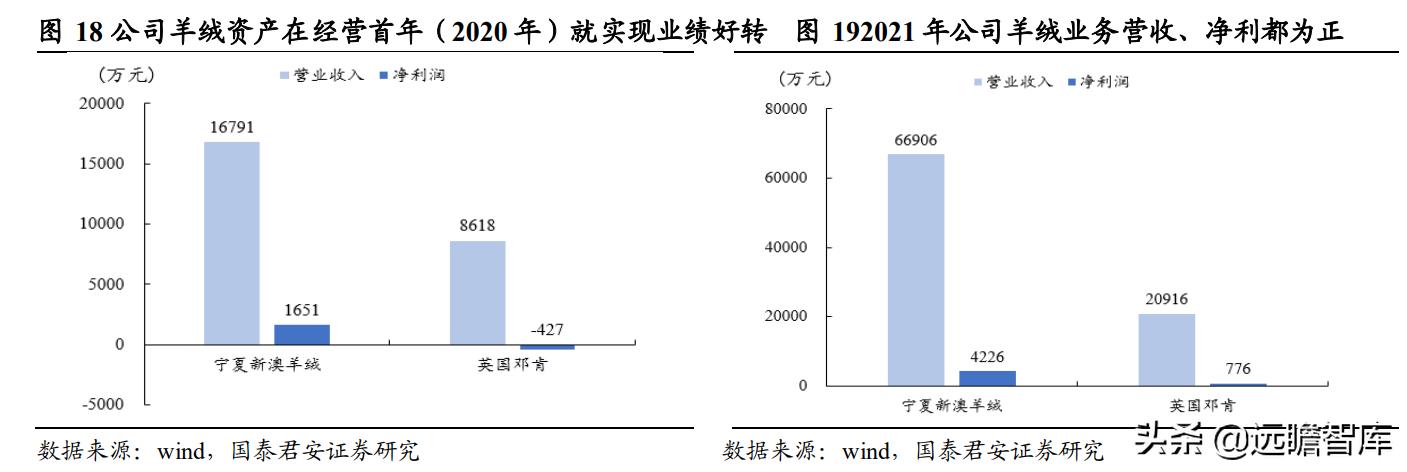 新澳免费资料大全100%-构建解答解释落实