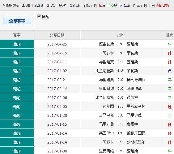 澳彩正版资料长期免费公开吗-全面释义解释落实