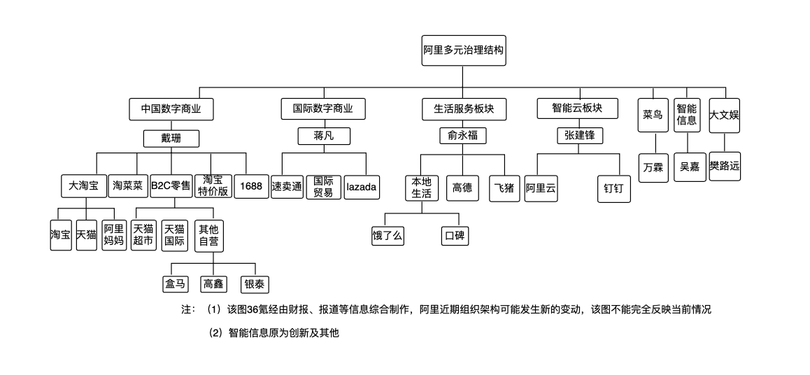 王中王493333WWW-精选解释解析落实